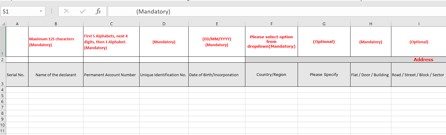 Data responsive