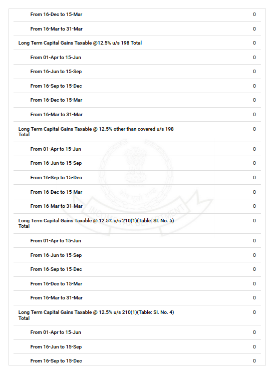 Data responsive