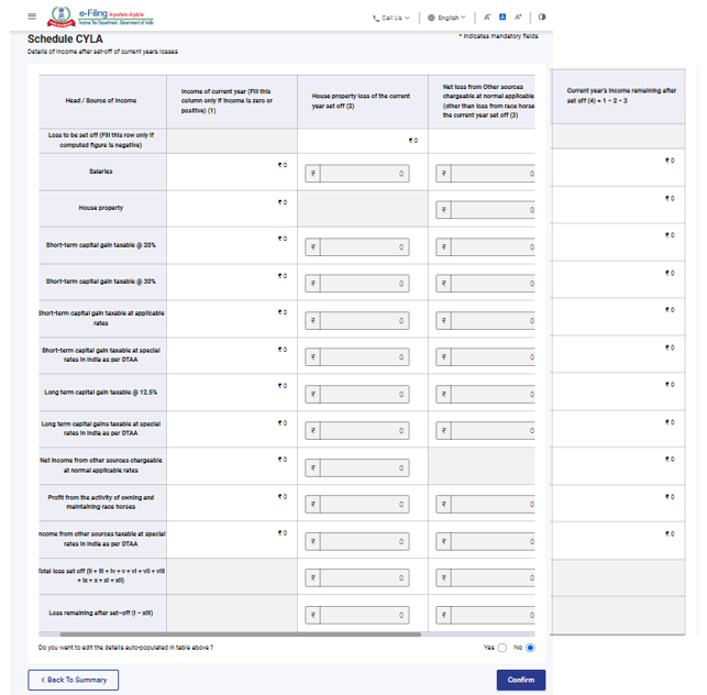 Data responsive