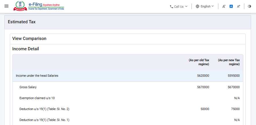 Data responsive