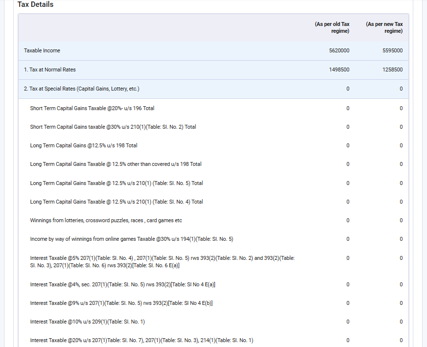 Data responsive