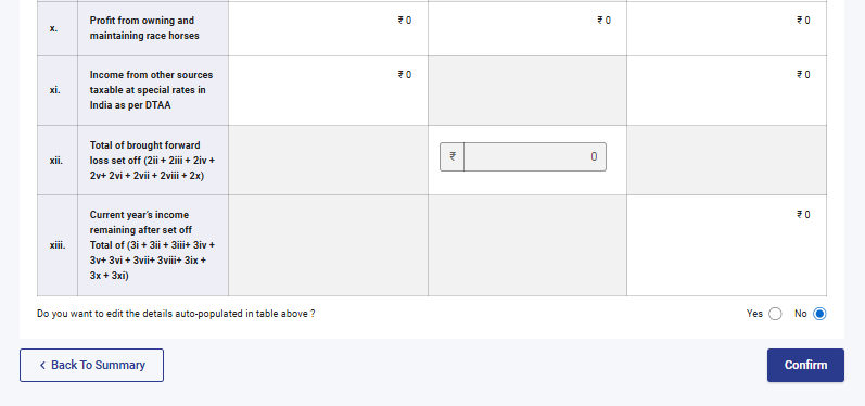 Data responsive