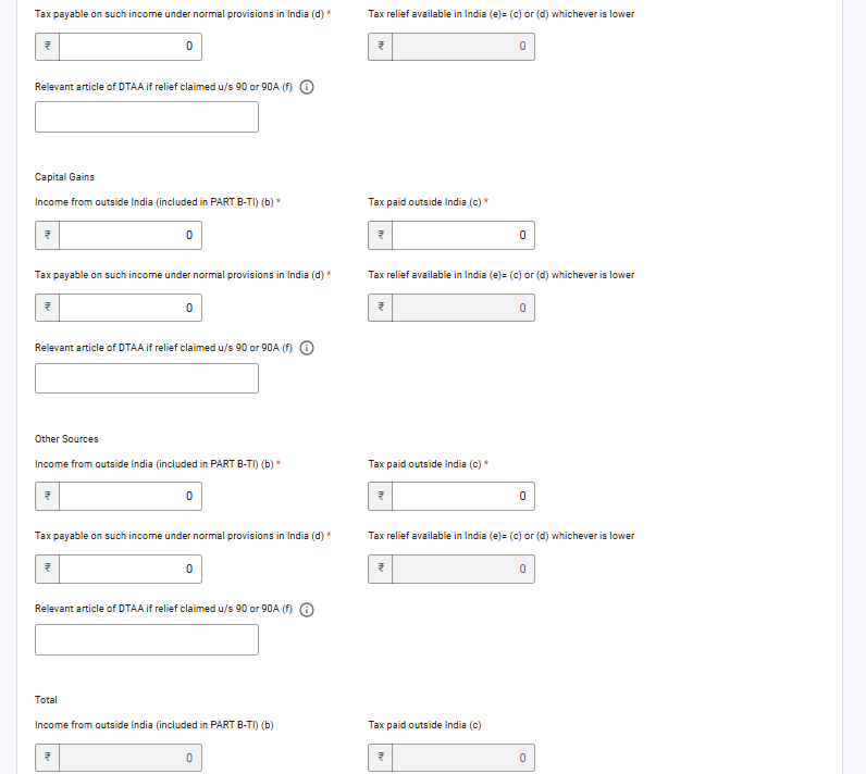Data responsive