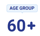 60 plus age group